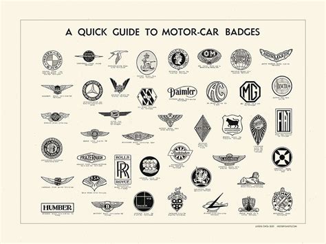 Vintage Automobile Logo