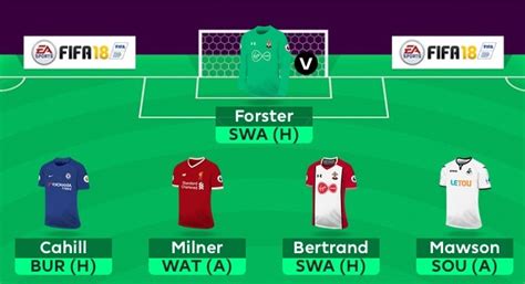 Fantasy premier league game week 27: Here's how to put together an entirely English Fantasy ...