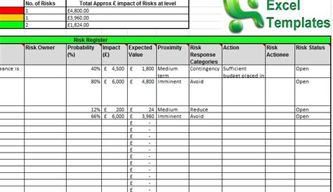 Risk Register Template Excel Supply Chain Action Log Template Luxury