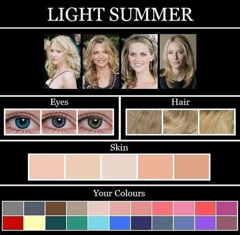 Ooh Très Chic The Skin Tone Seasons Summer Summer Skin Tone Soft