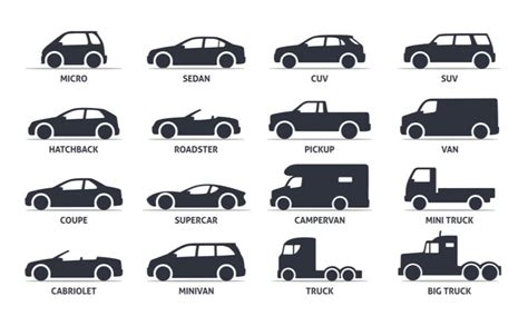 14 Different Types Of Car Models List Mechanic Base
