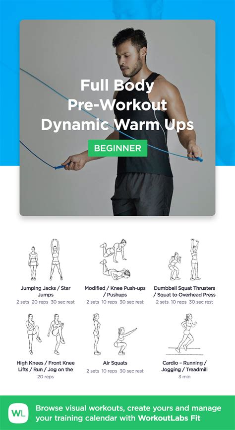 Full Body Pre Workout Dynamic Warm Ups Workoutlabs Fit