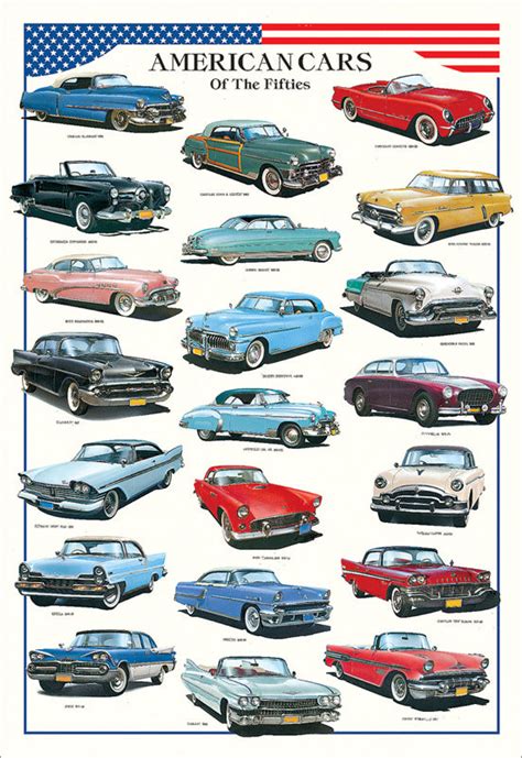 American Cars Of The Fifties 1950 59 21 Classic Automobiles Automoti