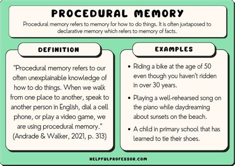 Procedural Memory Examples