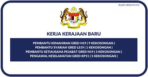 Suruhanjaya perkhidmatan awam malaysia (spa9). Suruhanjaya Perkhidmatan Awam Malaysia (SPA) (2) • Kerja ...