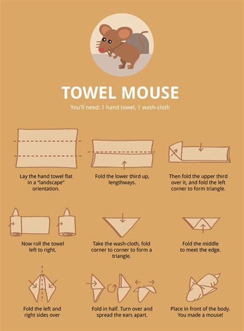 Towel Animal Folding Infographic Ultimate Guide To Create Your Own