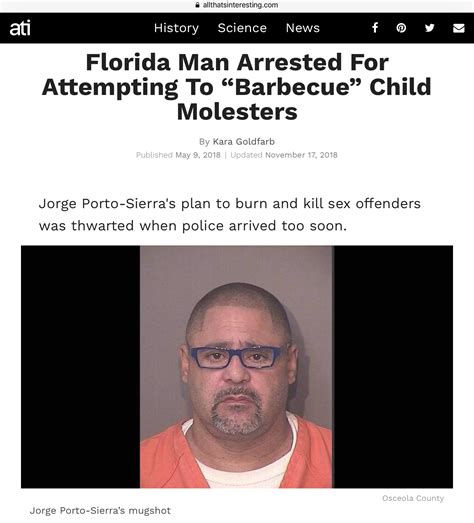 Florida man Blank Template - Imgflip