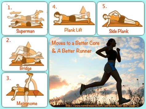 Put Together The Best Exercises For A Runners Core From This Link
