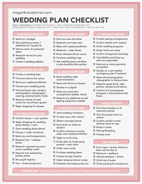 wedding countdown checklist free printable wedding checklist pdf — megan breukelman