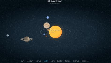 Solar System  Animation Solar System Pics