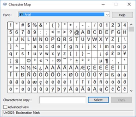 How To Type Common Math Symbols On A Windows Keyboard Owlcation