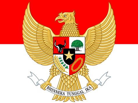 Setiap sila pancasila diwakili oleh simbol ketuhanan yang maha esa merupakan bunyi sila ke 1 pancasila. Lambang Pancasila dan Artinya dari Sila ke 1 hingga 5 ...