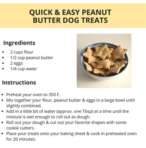 Try Recipe Peanut Butter Doggie Treats Self Sufficiency