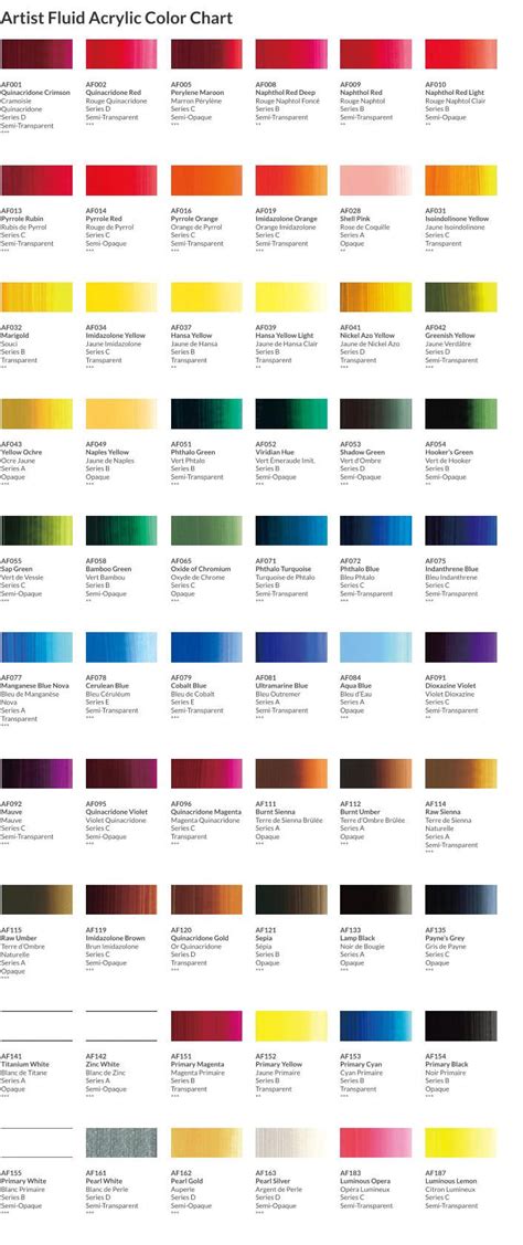 Acrylic Paint Brand Color Comparison Chart Latest Shadow