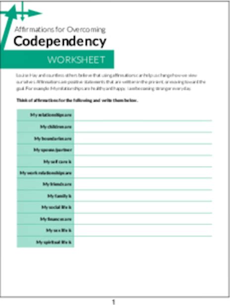Codependency Worksheets For Adults Pdf