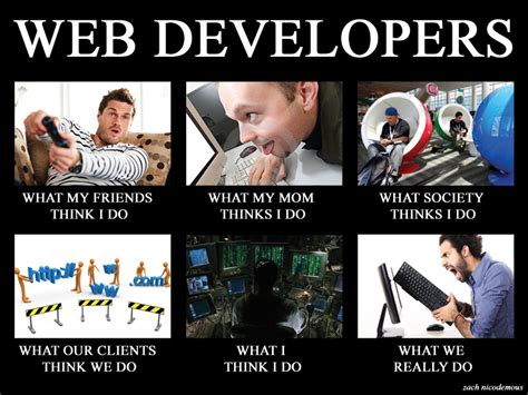 Web Developers What We Do
