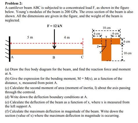 Solved Problem A Cantilever Beam ABC Is Subjected To A Chegg Com