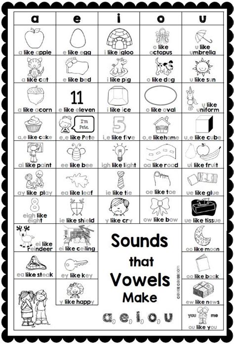 Vowel Chart With Vowels That Make Vowel Sounds This One Page
