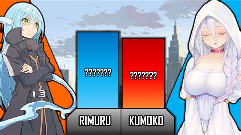 Rimuru Tempest Vs Kumoko Power Level That Time I Got Reincarnated As
