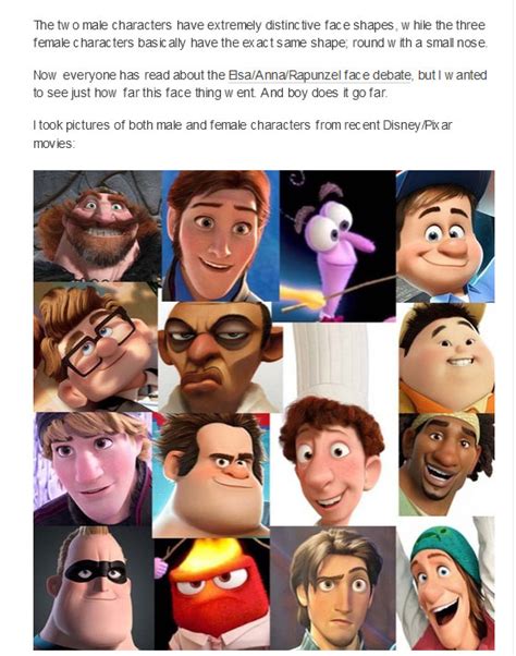 This content is published for the entertainment of our users only. Does Every Female Character In Disney Pixar Films Share ...