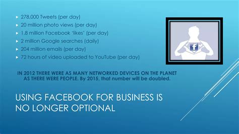 Facing Up To Facebook Using Facebook For Business And Personal Brand