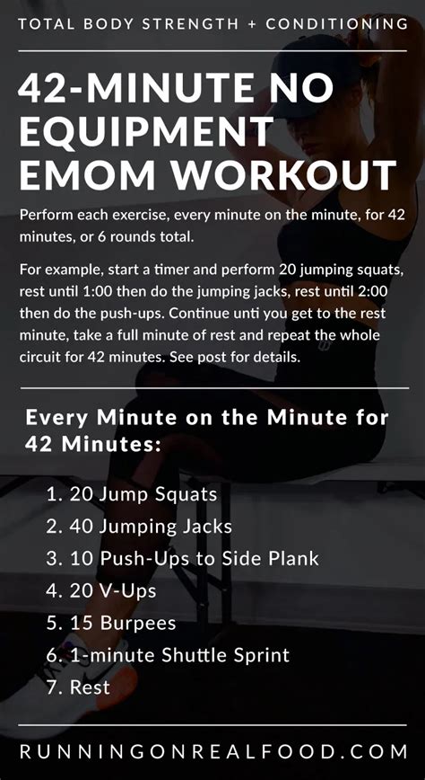 Full Body Crossfit Workout No Equipment OFF