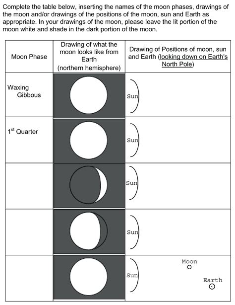 Moon Phases Worksheet 5th Grade Worksheets Moon Phases Worksheet