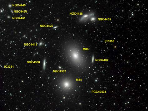 Galaxies On Emaze