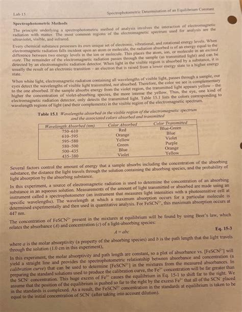 Solved Lab Spectrophotometric Determination Of An Chegg