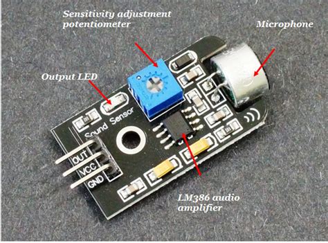 Sound Sensor Introduction And Working With Arduino