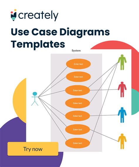 Use Case Diagrams Templates Diagram Online Flow Chart Use Case