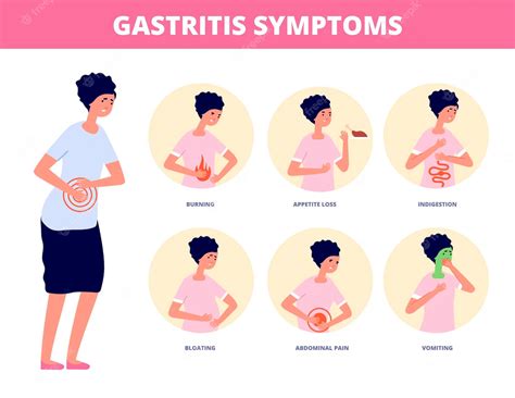 Premium Vector Gastritis Symptoms Abdomen Pain Bloating Vomiting