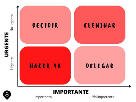 El Fin Justifica Los Medios Contalento Contalento