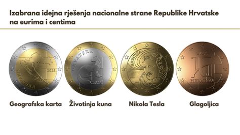 Ovo Su Sve Hrvatske Kovanice Eura N1