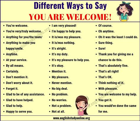 Youre Welcome List Of 45 Useful Ways To Say You Are Welcome