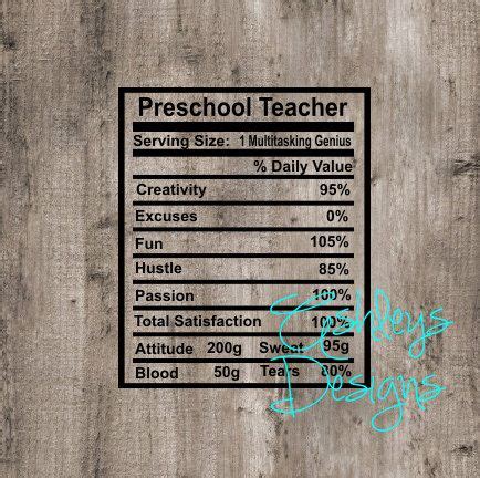 Download Preschool Teacher Nutrition Facts SVG File by TheSVGcorner ...