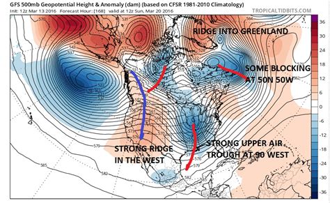 Gfs Model Winter Fantasy Land Weather Updates 247 By Meteorologist Joe Cioffi