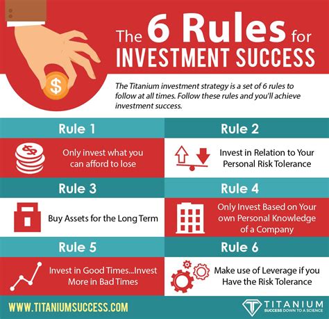 49 Investment Rule PNG Invenstmen