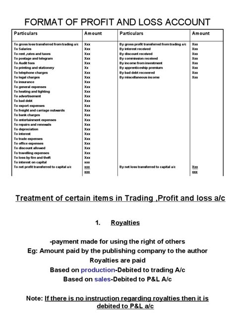 Format Of Profit And Loss Account