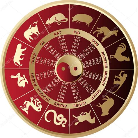 Chinese Horoscope Stock Vector Image By Jelen