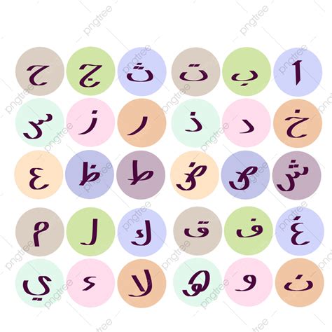 مجموعة حروف عربية Hijaiyah Png Hijaiyah Letter Png Hijaiyah الأبجدية