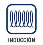 Juego de ollas 7 piezas cocina de inducción gas eléctrica. Cafran Cocinas: Vitrocerámicas de Inducción: la mejor ...