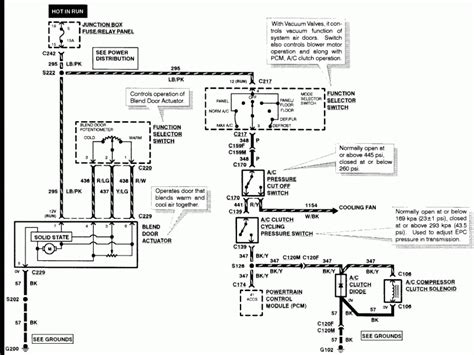 Maintenance and care • five tire rotation replacing the tires replace the tires when the wear band is visible through the tire treads. Ford Expedition Air Conditioning Diagram - Wiring Forums