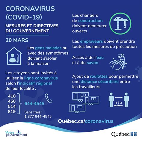 Click on a country or territory to see cases, deaths, and recoveries. Quebec: Summary of the latest COVID-19 measures for April ...