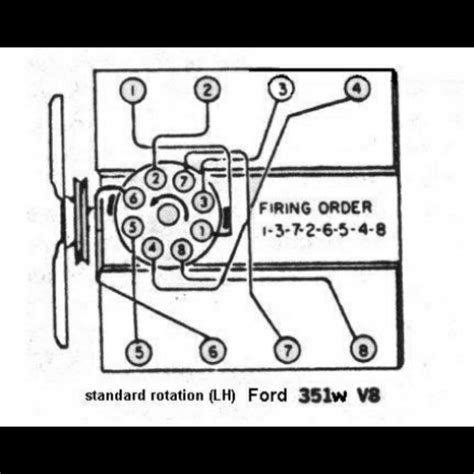 2002 Ford F150 46 Firing Order Wiring And Printable