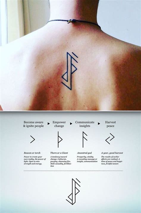 Nordic Rune Tattoo Meanings And Meanings V Viking Runes Tattoo
