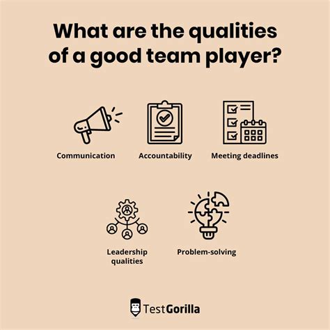 5 Qualities That Make An Employee A Great Team Worker Testgorilla