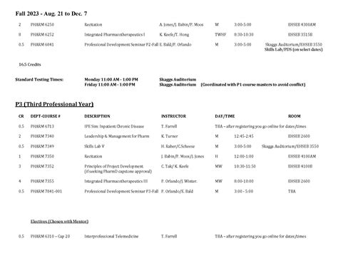 Class Schedules – College of Pharmacy Announcement Board