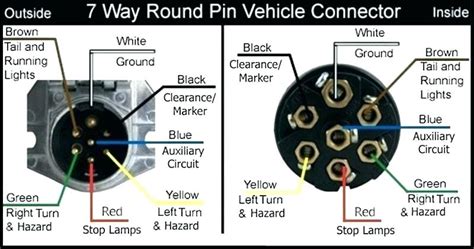 tractor  pin connector wiring diagram