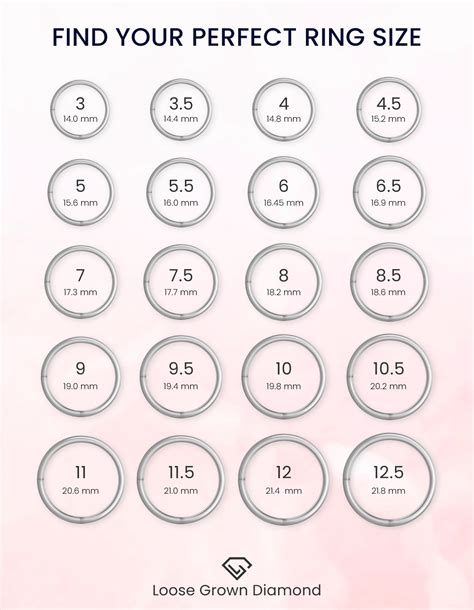 How To Measure Your Ring Size At Home Ring Size Chart